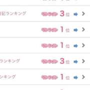 ヒメ日記 2026/02/19 22:57 投稿 ねこ 電マナイザー イラマチオン