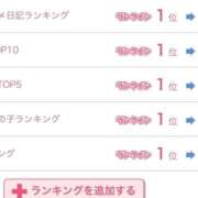 ヒメ日記 2026/03/31 21:02 投稿 ねこ 電マナイザー イラマチオン