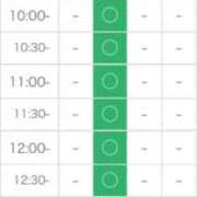 ヒメ日記 2025/04/08 20:26 投稿 ぽぽ 川崎ソープ　クリスタル京都南町