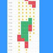 ヒメ日記 2025/07/26 17:38 投稿 かりん アネックスジャパン