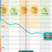 ヒメ日記 2025/10/05 17:26 投稿 紅蘭（くらん） 熟女の風俗最終章 大宮店