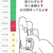 ヒメ日記 2025/04/28 17:44 投稿 らん たっぷりHoneyoilSPA福岡中洲店