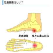 ヒメ日記 2025/09/03 09:53 投稿 岩崎 熟女デリヘル倶楽部
