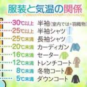 ヒメ日記 2024/10/30 13:11 投稿 るめ 横浜人妻花壇本店