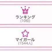 ヒメ日記 2025/07/22 19:30 投稿 美優(みう) club Ego