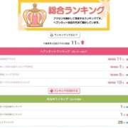 ヒメ日記 2025/08/25 18:00 投稿 美優(みう) club Ego