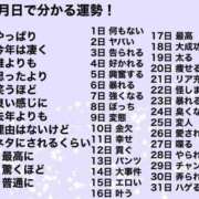 ヒメ日記 2026/01/10 22:47 投稿 美優(みう) club Ego