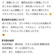 ヒメ日記 2026/09/17 17:01 投稿 ノドカ ラブコレクション