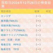 ヒメ日記 2024/12/28 12:15 投稿 ねね ルネッサンス