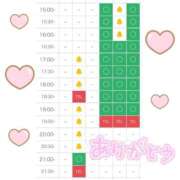 ヒメ日記 2025/02/28 18:15 投稿 えみり しゃんぜりぜ