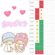 ヒメ日記 2025/04/03 17:17 投稿 えみり しゃんぜりぜ