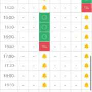 ヒメ日記 2025/07/09 16:48 投稿 ろむ ウルトラグレイス24