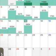 ヒメ日記 2025/04/16 22:02 投稿 えなこ 人妻㊙︎倶楽部