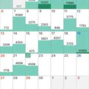 ヒメ日記 2025/04/22 17:22 投稿 えなこ 人妻㊙︎倶楽部