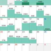 ヒメ日記 2025/04/25 17:02 投稿 えなこ 人妻㊙︎倶楽部