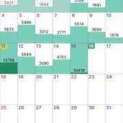 ヒメ日記 2025/05/16 17:02 投稿 えなこ 人妻㊙︎倶楽部