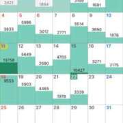 ヒメ日記 2025/05/22 22:12 投稿 えなこ 人妻㊙︎倶楽部