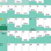 ヒメ日記 2025/05/25 17:02 投稿 えなこ 人妻㊙︎倶楽部