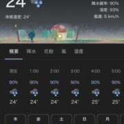 ヒメ日記 2025/07/17 10:02 投稿 えなこ 人妻㊙︎倶楽部