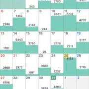 ヒメ日記 2025/08/01 12:03 投稿 えなこ 人妻㊙︎倶楽部