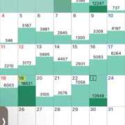 ヒメ日記 2026/01/23 23:50 投稿 えなこ 人妻㊙︎倶楽部