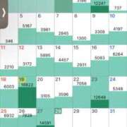 ヒメ日記 2026/01/28 02:20 投稿 えなこ 人妻㊙︎倶楽部