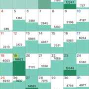 ヒメ日記 2026/02/04 17:50 投稿 えなこ 人妻㊙︎倶楽部