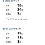 ヒメ日記 2024/09/07 09:18 投稿 さりな 土浦人妻花壇