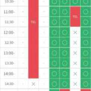 ヒメ日記 2025/07/13 20:59 投稿 ねね 男爵