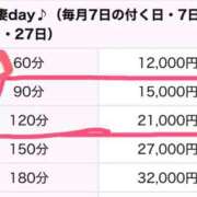 ヒメ日記 2025/11/06 22:53 投稿 えま 脱がされたい人妻 熊谷店