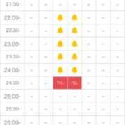 ヒメ日記 2024/11/28 05:39 投稿 ARISA お客様満足度NO.1デリヘル！ 秘密倶楽部 凛 千葉