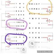 ヒメ日記 2026/09/20 08:31 投稿 なぎさ 千葉中央人妻援護会