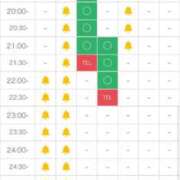 ヒメ日記 2024/12/29 23:10 投稿 さんご‪ Hills Premier