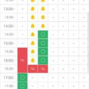 ヒメ日記 2025/01/27 15:50 投稿 さんご‪ Hills plus