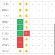 ヒメ日記 2025/03/01 01:50 投稿 まゆき Hills Premier