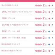 ヒメ日記 2025/03/17 12:53 投稿 まゆき Hills Premier