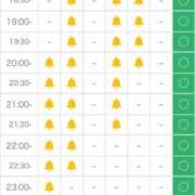 ヒメ日記 2025/06/18 12:22 投稿 まゆき Hills Premier