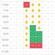 ヒメ日記 2025/08/06 18:14 投稿 まゆき Hills Premier