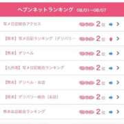 ヒメ日記 2025/08/11 21:53 投稿 まゆき Hills Premier