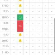 ヒメ日記 2025/09/29 20:13 投稿 まゆき Hills Premier
