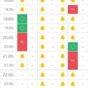 ヒメ日記 2026/01/05 12:23 投稿 まゆき Hills Premier