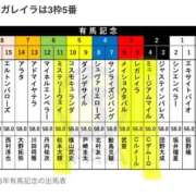ヒメ日記 2025/12/26 14:53 投稿 まな Hills Premier