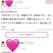 ヒメ日記 2025/12/29 13:58 投稿 ねい マドンナSANSAIN