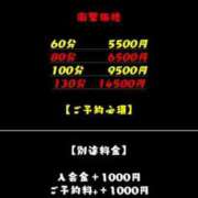 ヒメ日記 2026/02/18 08:45 投稿 メジリ～ 雌尻～ ドMな奥さん 十三店