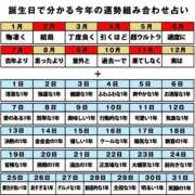 麻倉 ねね ＼8日🚿／ マーベリック横浜