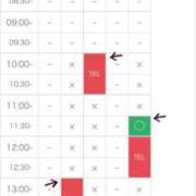 ヒメ日記 2025/01/25 10:13 投稿 ふうか☆濡れたぎるおま◯こ…… 妹系イメージSOAP萌えフードル学園 大宮本校