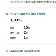 ヒメ日記 2025/01/12 17:10 投稿 菜穂（なほ） 神戸DOUCE