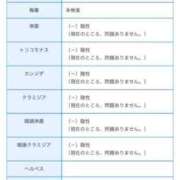 ヒメ日記 2024/10/06 21:11 投稿 きょう 道玄坂クリスタル