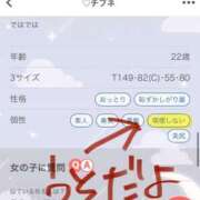 ヒメ日記 2025/02/18 15:31 投稿 ♡チフネ MEGA PALACE(メガパレス）