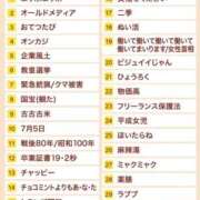 ヒメ日記 2025/11/05 19:13 投稿 ♡チフネ MEGA PALACE(メガパレス）